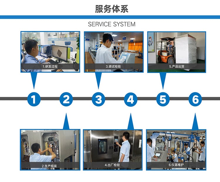 详情页通用模板(最终版)_07